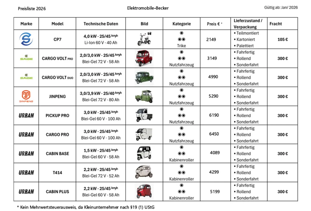 Elektromobile guenstig kaufen